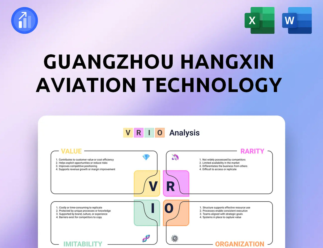 Guangzhou Hangxin Aviation Technology VRIO Analysis