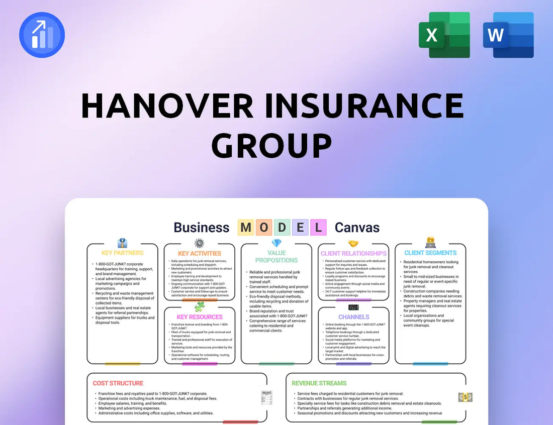 Hanover Insurance Group Business Model Canvas