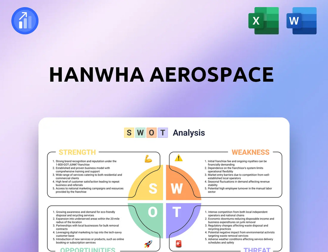 Hanwha Aerospace SWOT Analysis