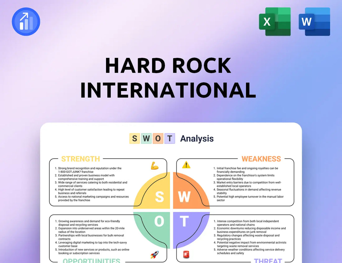 Hard Rock International SWOT Analysis