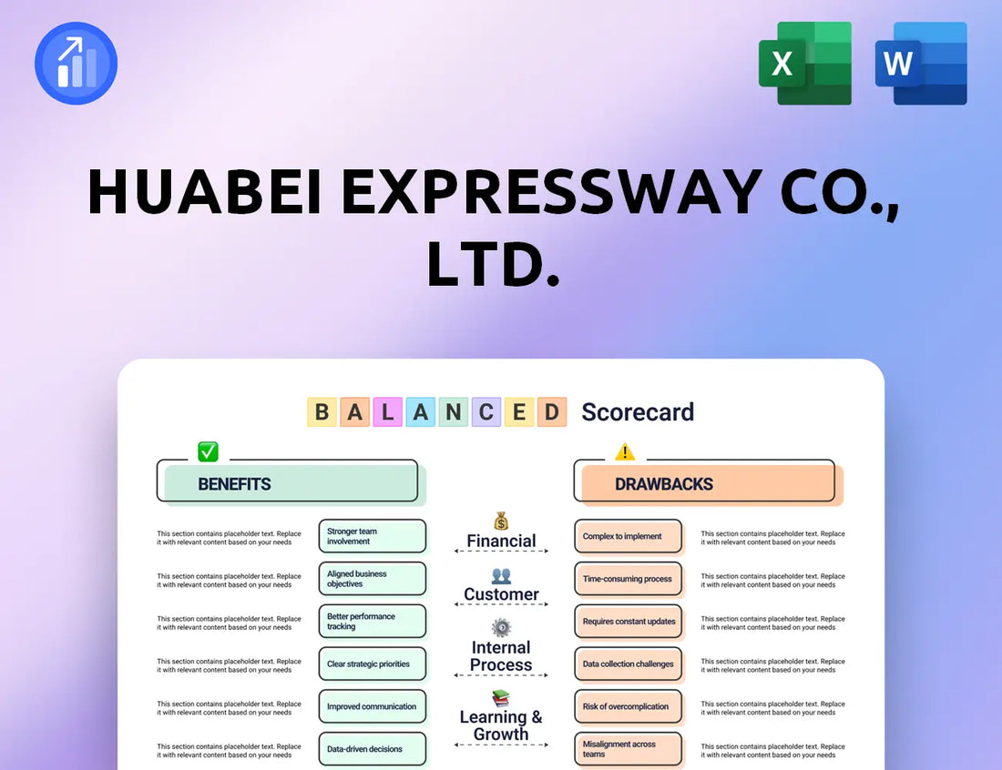 Huabei Expressway Co., Ltd. Balanced Scorecard