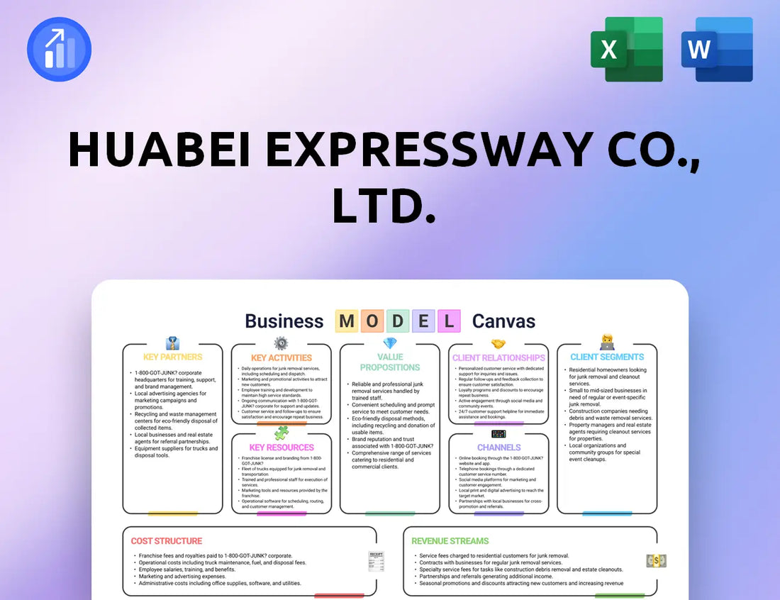 Huabei Expressway Co., Ltd. Business Model Canvas