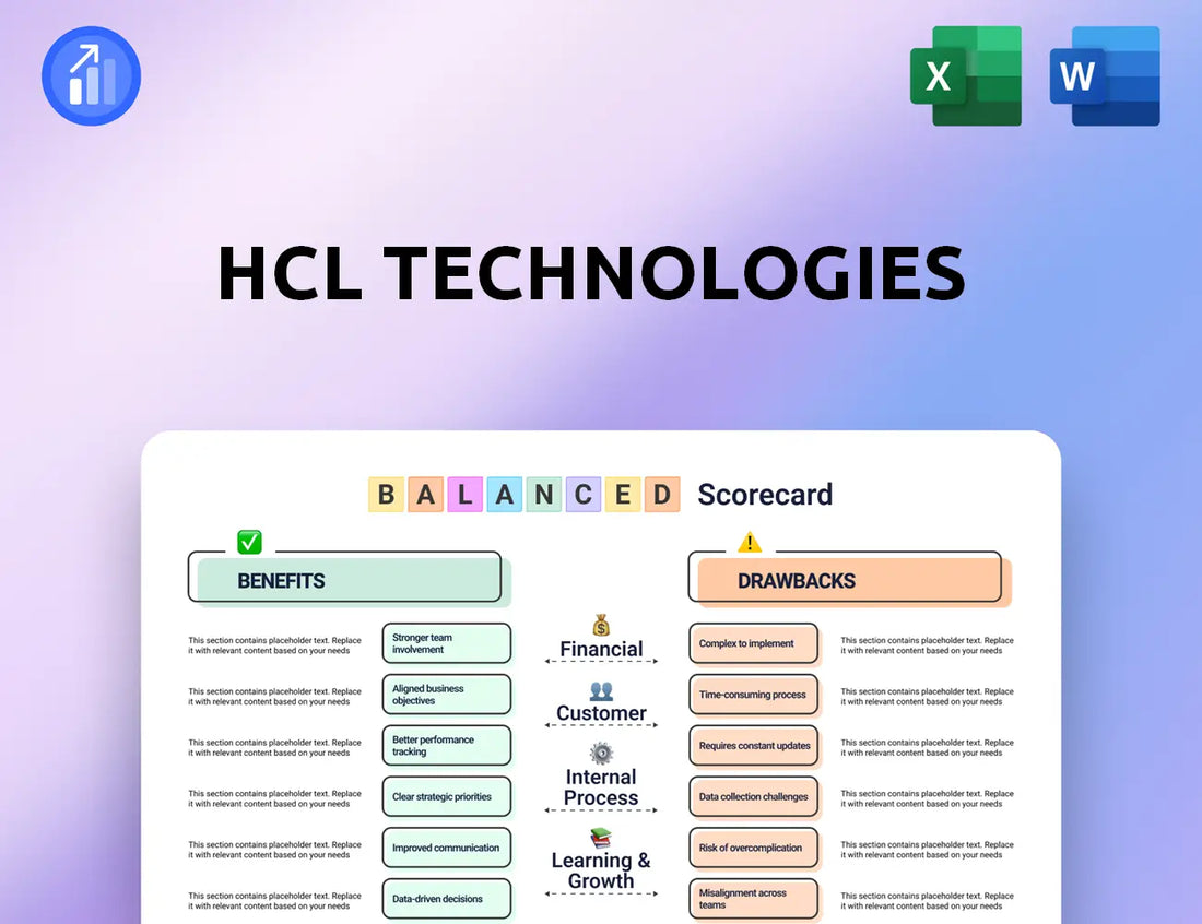 HCL Technologies Balanced Scorecard