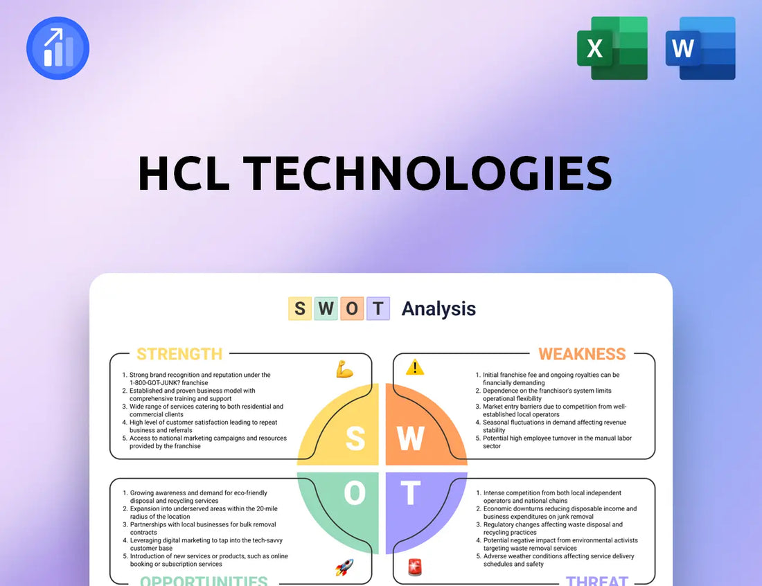 HCL Technologies SWOT Analysis