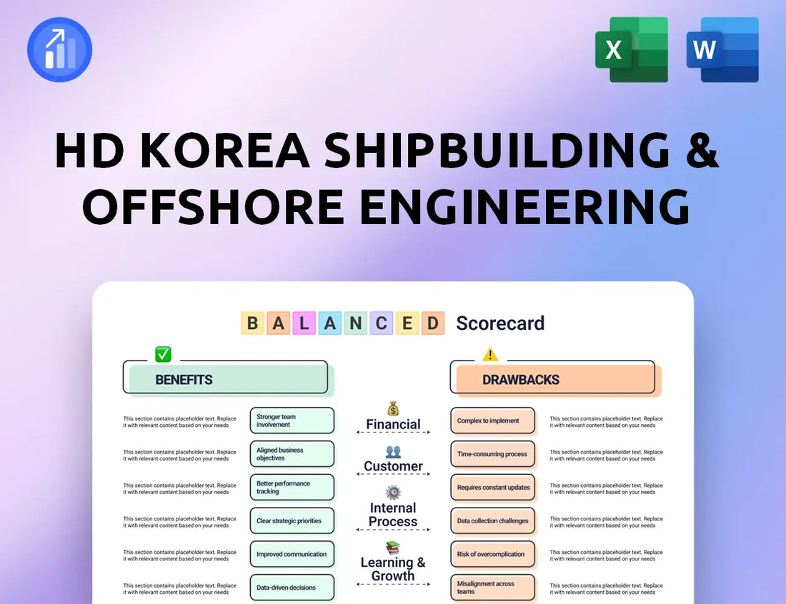 HD Korea Shipbuilding & Offshore Engineering Balanced Scorecard