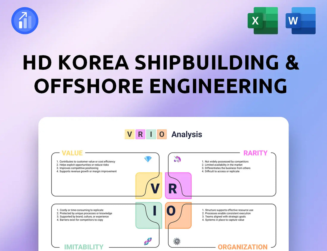 HD Korea Shipbuilding & Offshore Engineering VRIO Analysis
