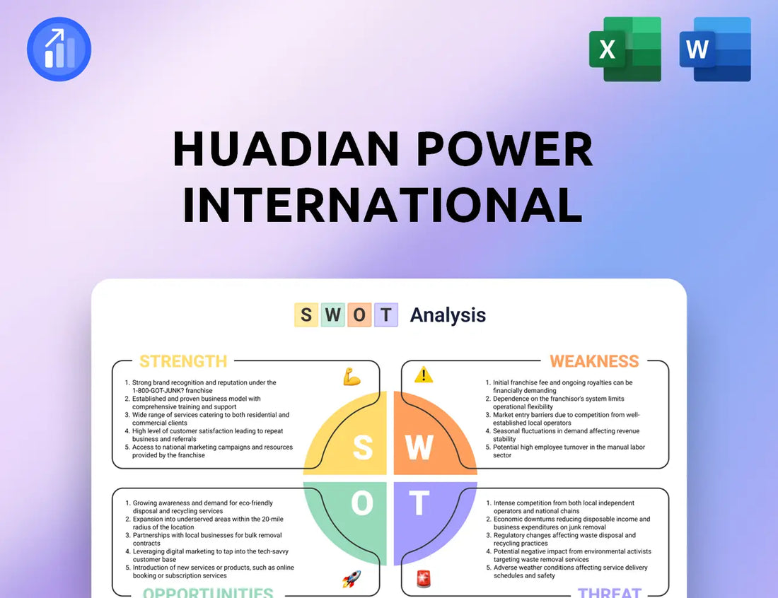 Huadian Power International SWOT Analysis