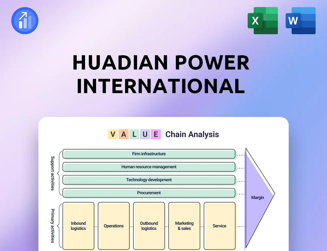 Huadian Power International Value Chain Analysis