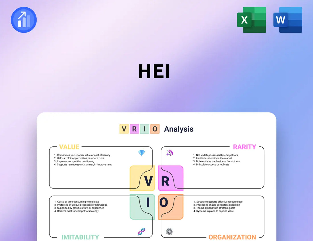 HEI VRIO Analysis