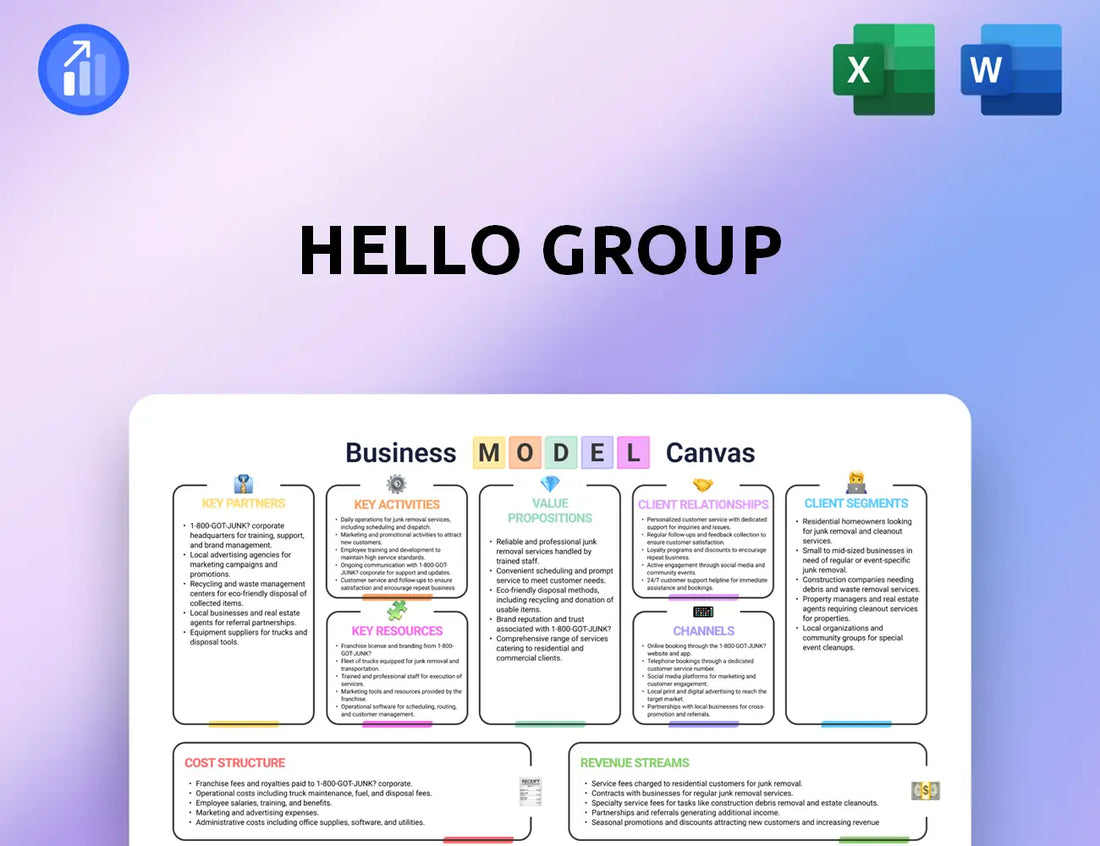 Hello Group Business Model Canvas