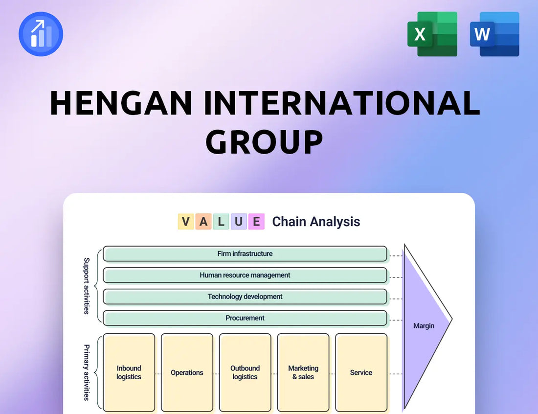 Hengan International Group Value Chain Analysis