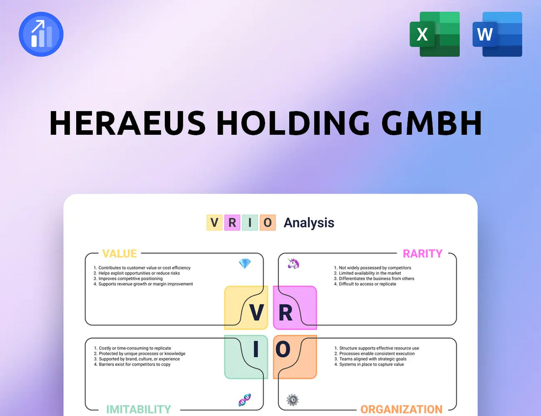 Heraeus Holding GmbH VRIO Analysis