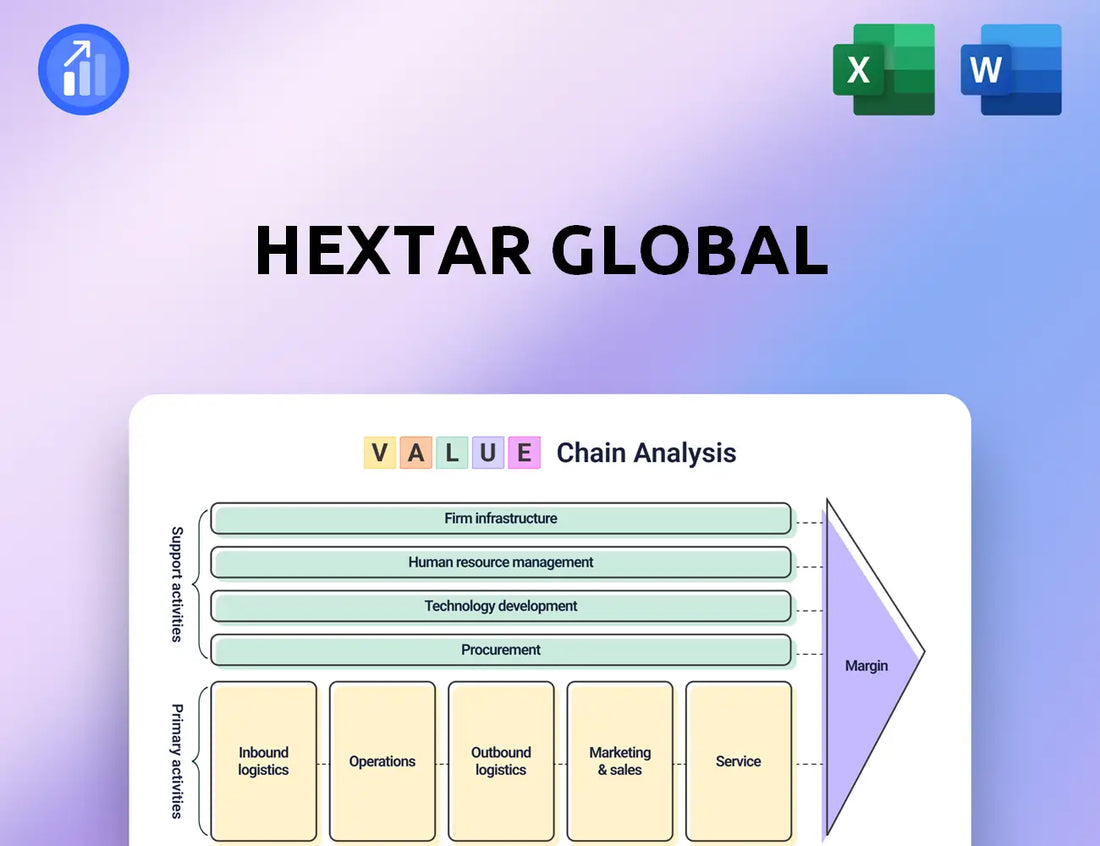 Hextar Global Value Chain Analysis