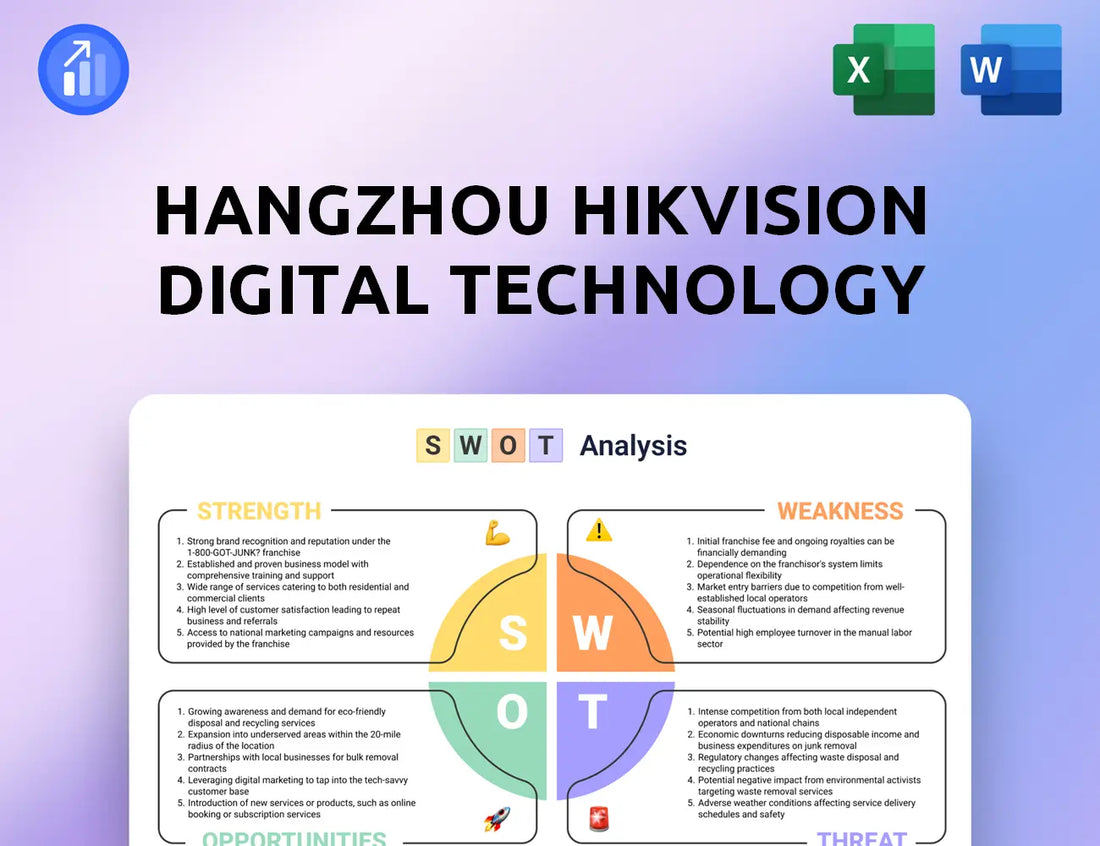 Hangzhou Hikvision Digital Technology SWOT Analysis
