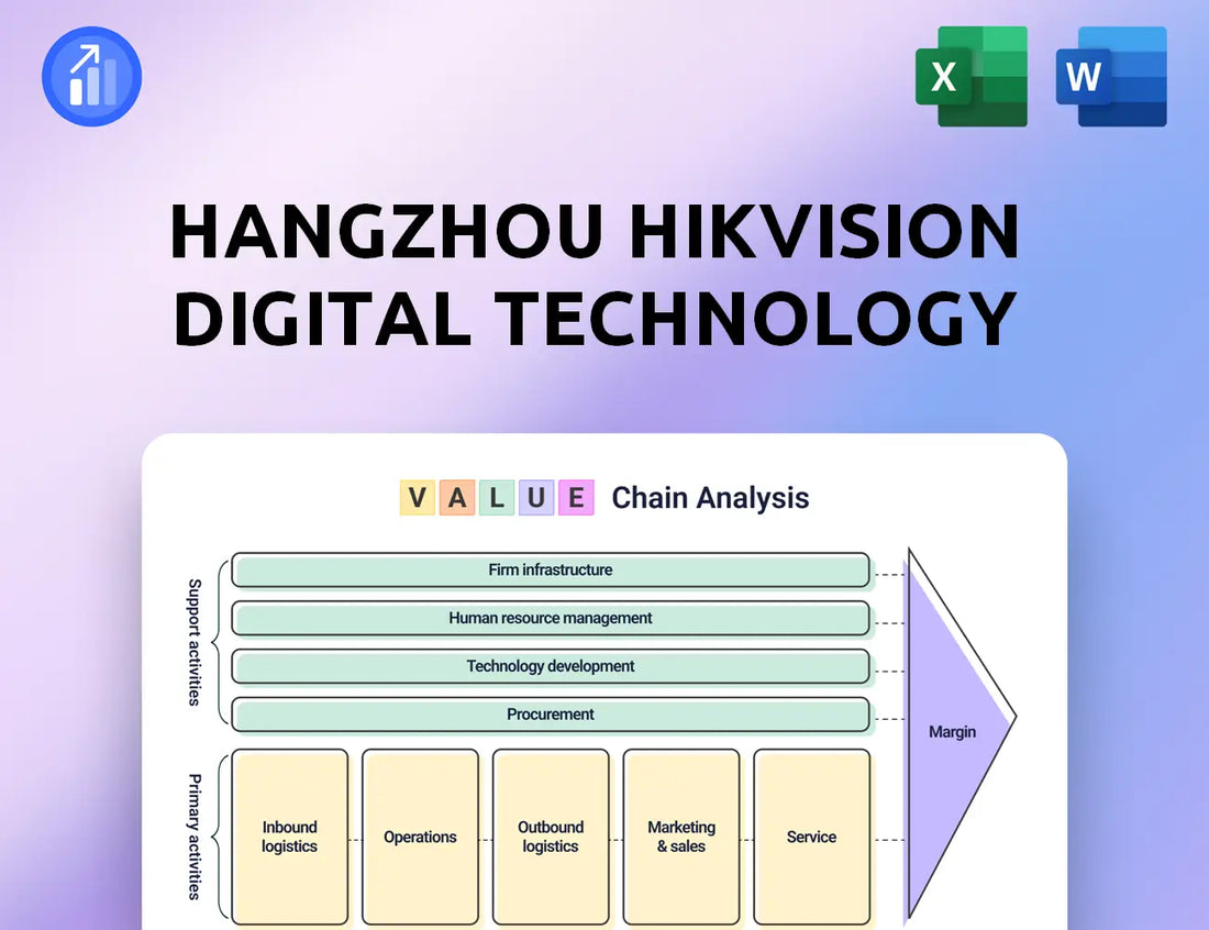 Hangzhou Hikvision Digital Technology Value Chain Analysis