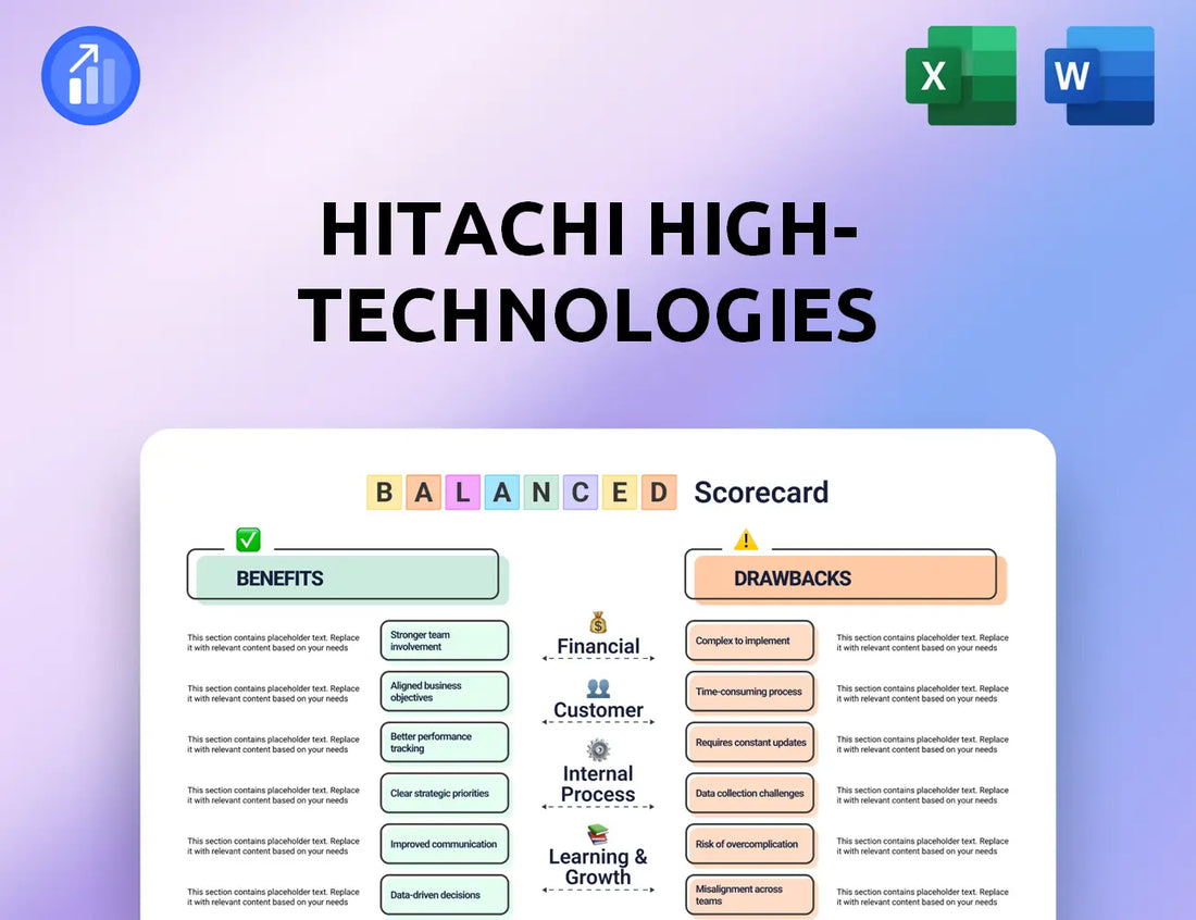 Hitachi High-Technologies Balanced Scorecard