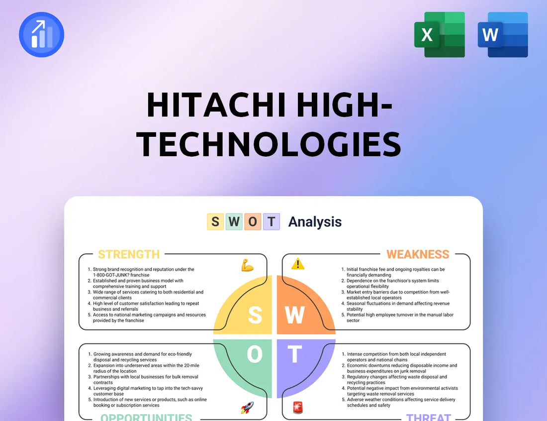 Hitachi High-Technologies SWOT Analysis
