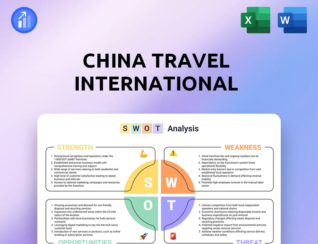 China Travel International Investment Hong Kong SWOT Analysis