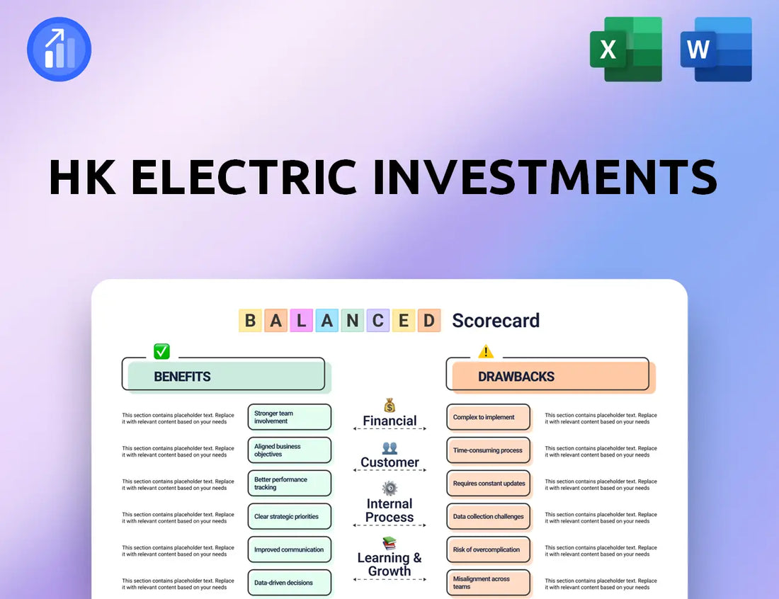 HK Electric Investments Balanced Scorecard