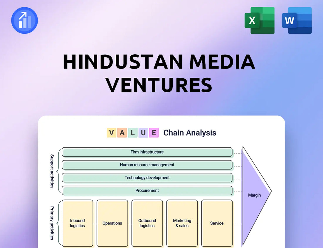 Hindustan Media Ventures Value Chain Analysis