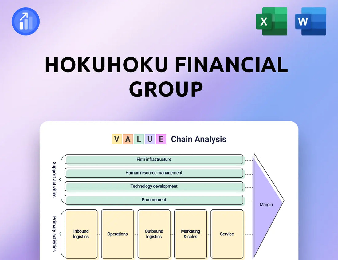 Hokuhoku Financial Group Value Chain Analysis