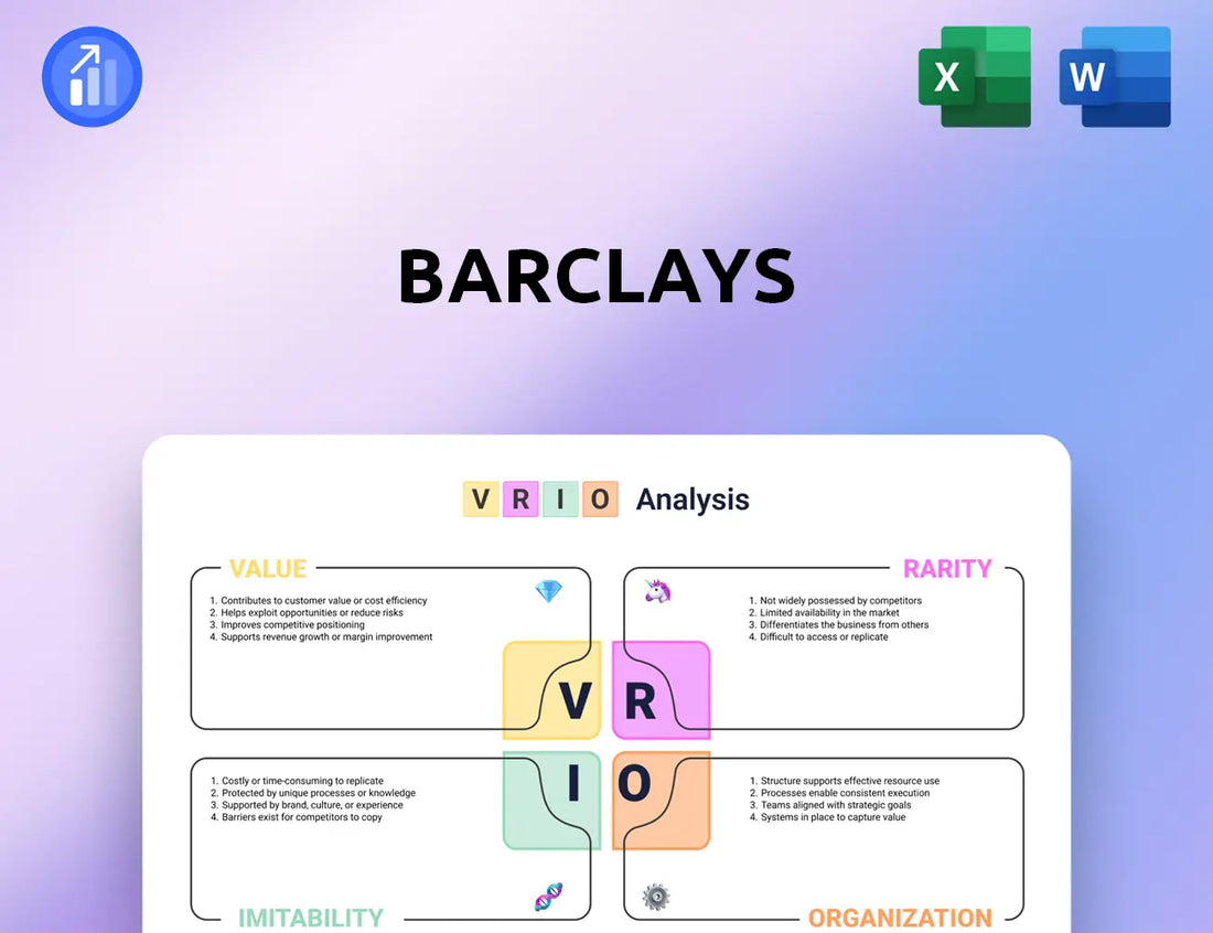 Barclays VRIO Analysis