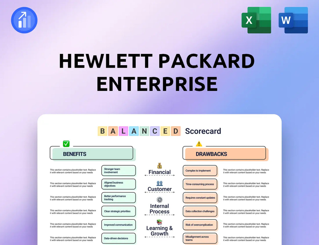 Hewlett Packard Enterprise Balanced Scorecard