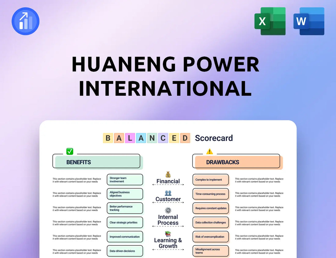 Huaneng Power International Balanced Scorecard