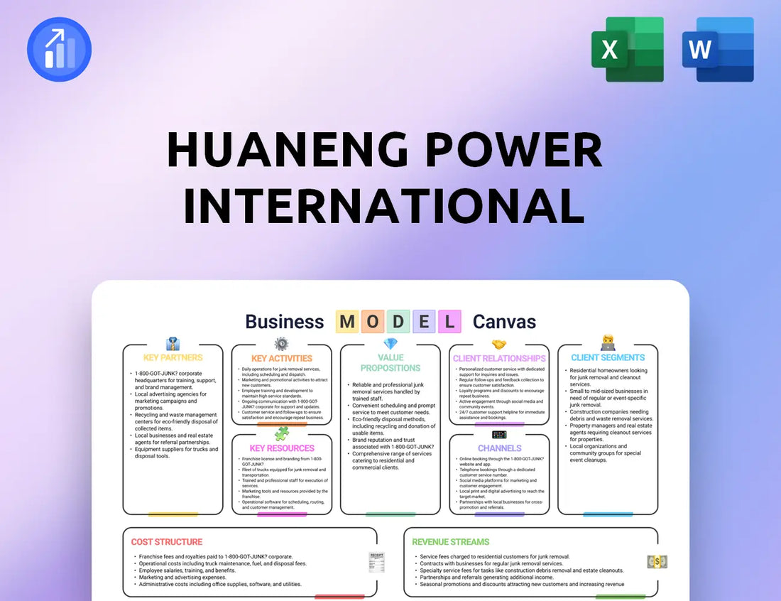 Huaneng Power International Business Model Canvas