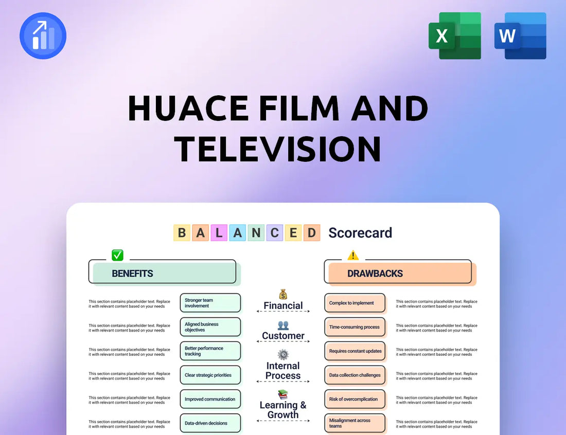 Huace Film and Television Balanced Scorecard