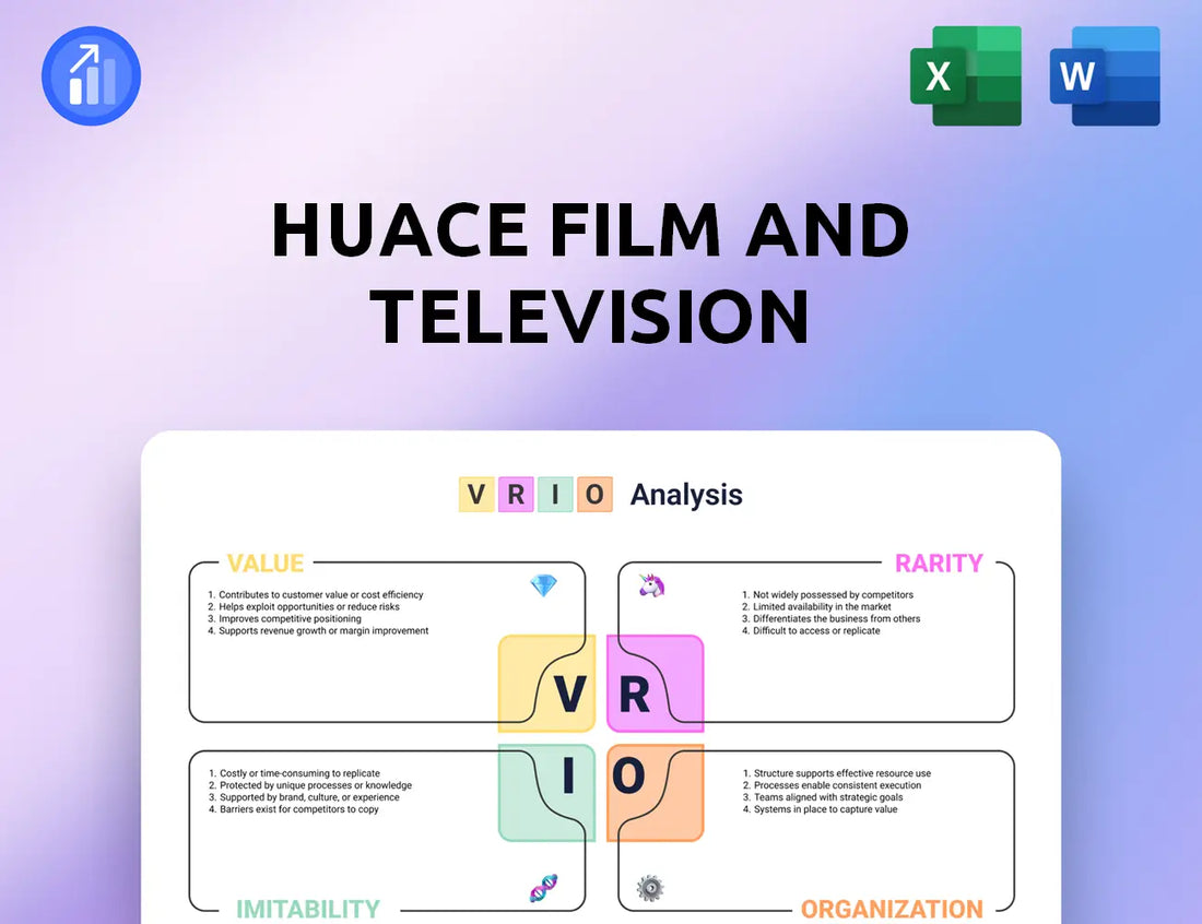 Huace Film and Television VRIO Analysis