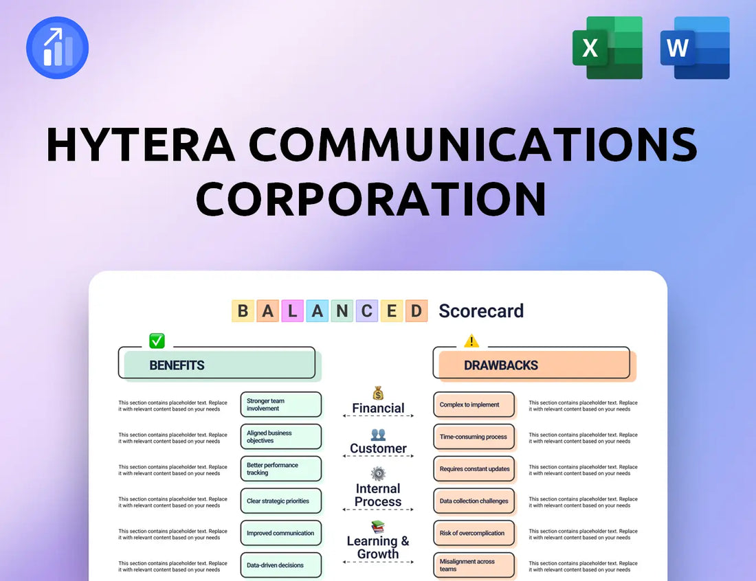 Hytera Communications Corporation Balanced Scorecard