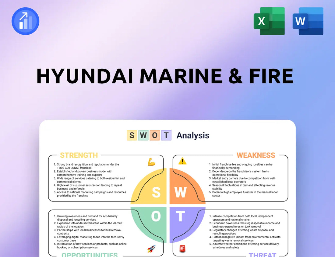 Hyundai Marine & Fire SWOT Analysis
