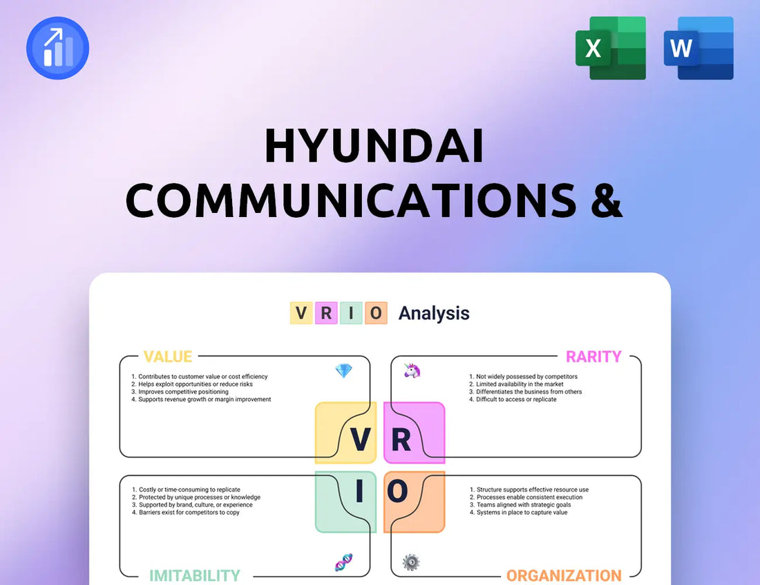 Hyundai Communications & Network VRIO Analysis