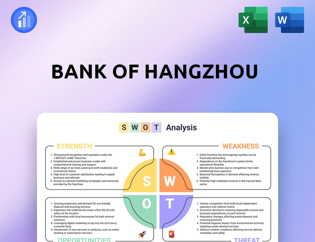 Bank Of Hangzhou SWOT Analysis