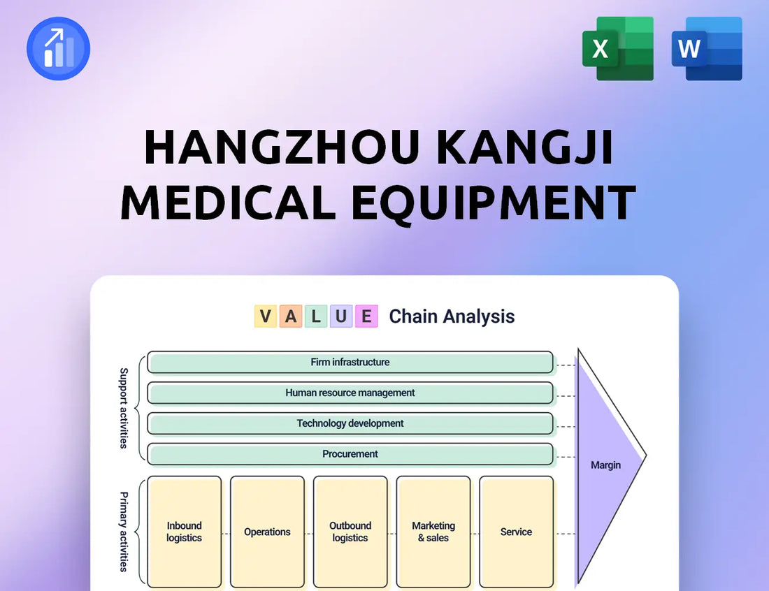 Hangzhou Kangji Medical Equipment Value Chain Analysis