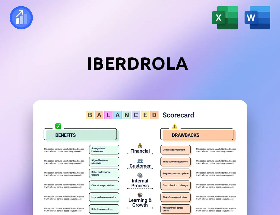 Iberdrola Balanced Scorecard