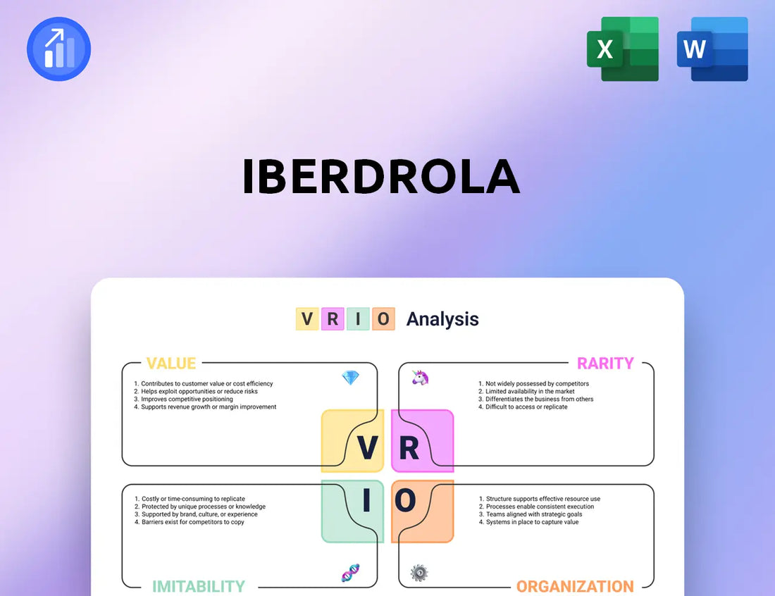 Iberdrola VRIO Analysis