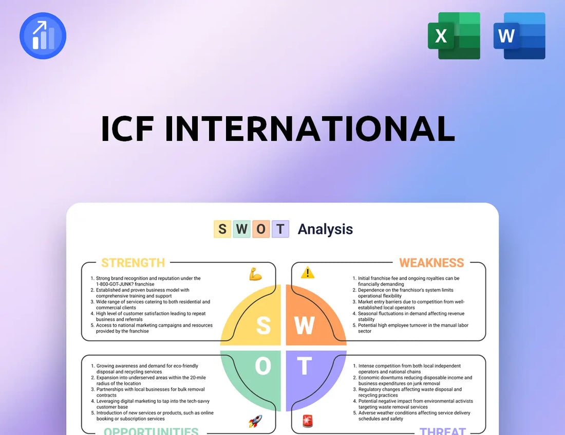 ICF International SWOT Analysis