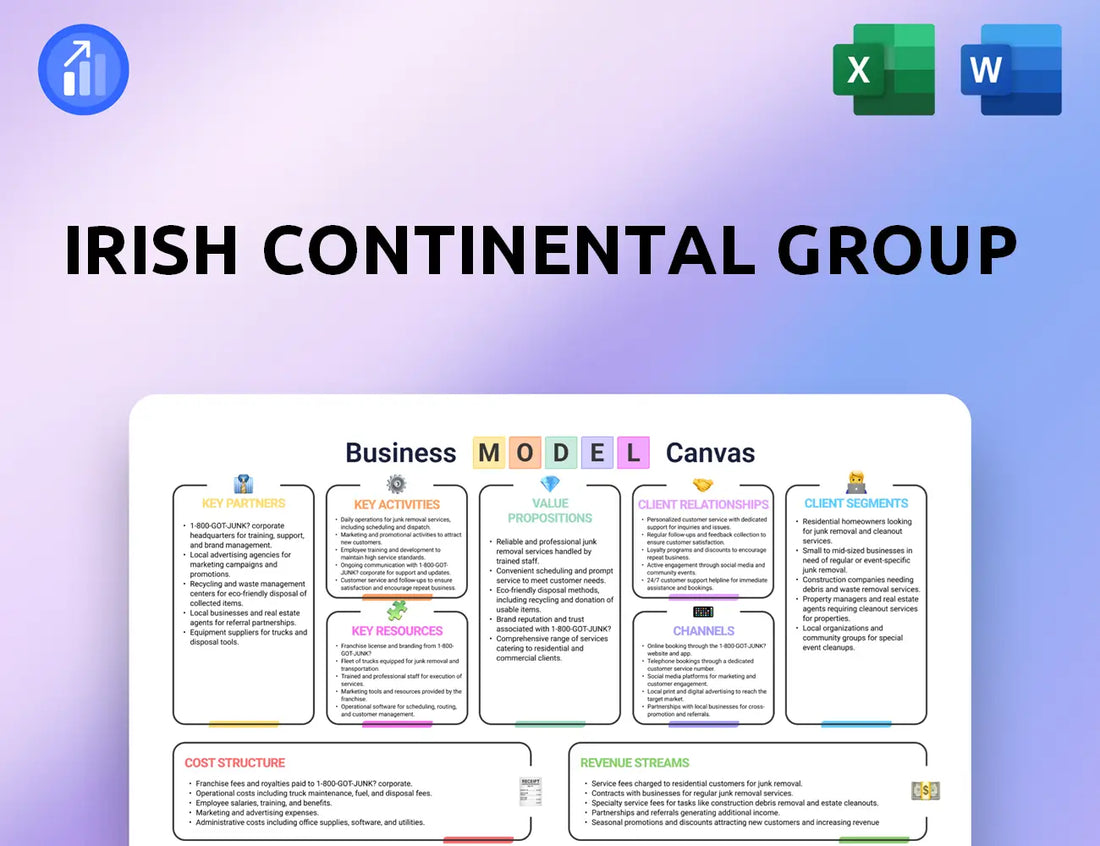 Irish Continental Group Business Model Canvas