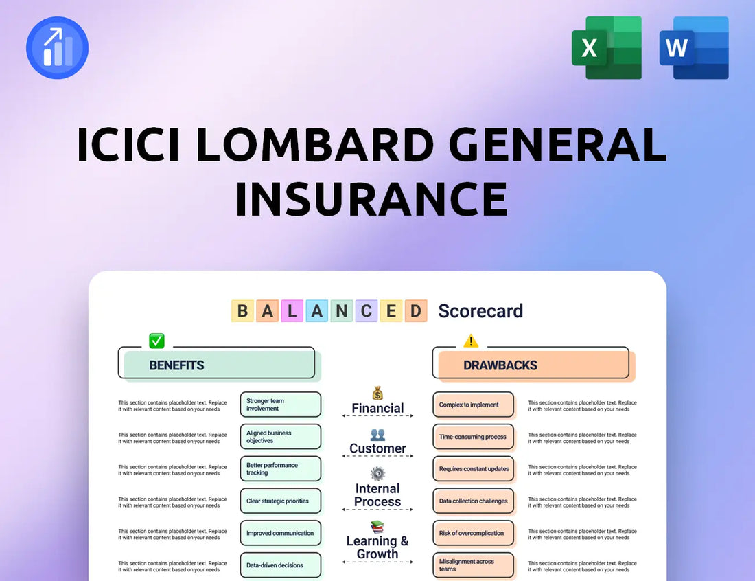 ICICI Lombard General Insurance Balanced Scorecard