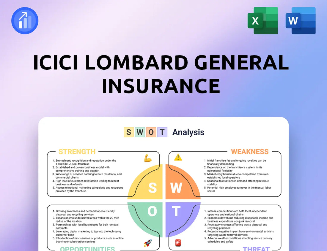 ICICI Lombard General Insurance SWOT Analysis