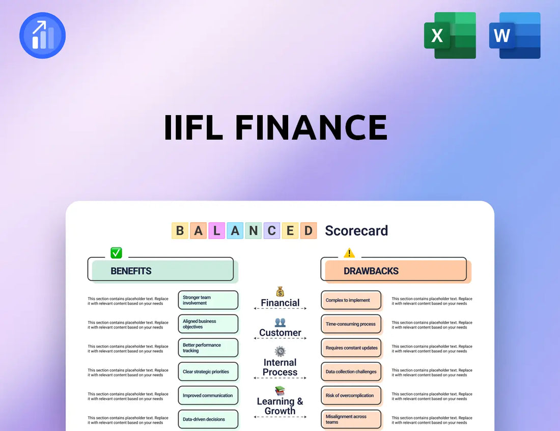 IIFL Finance Balanced Scorecard