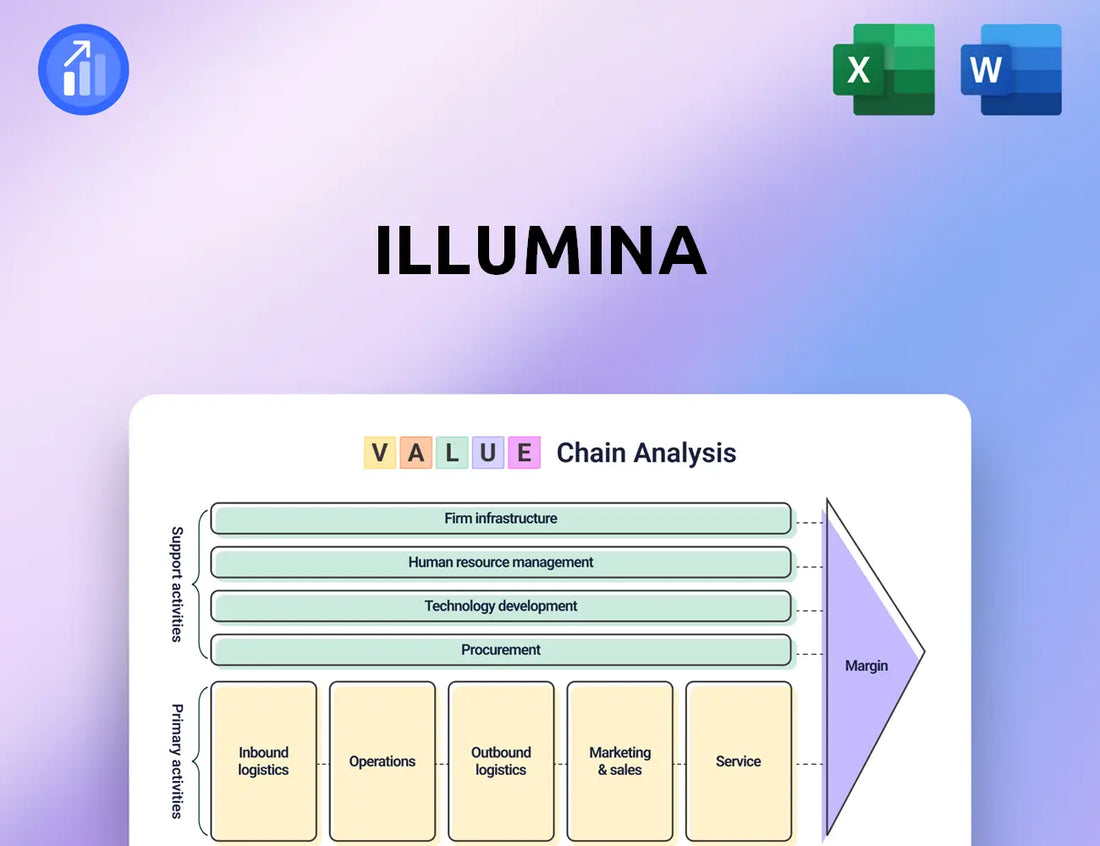 Illumina Value Chain Analysis
