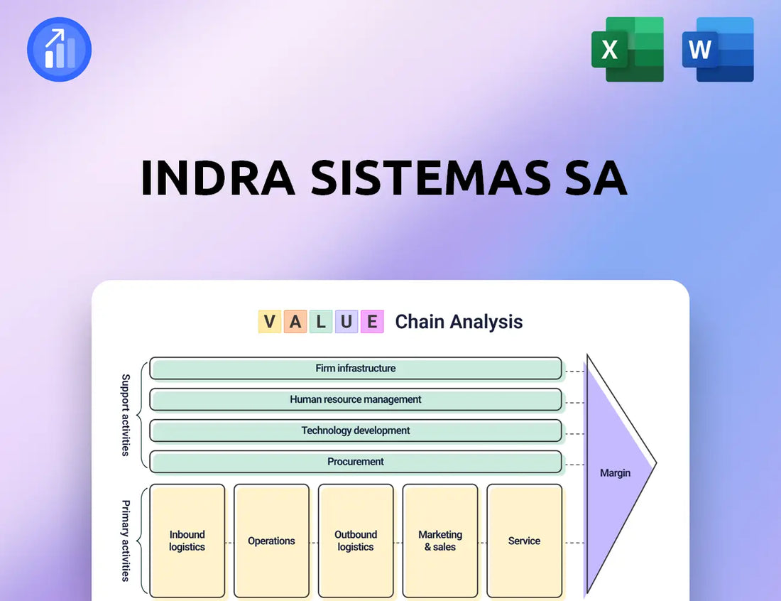 Indra Sistemas SA Value Chain Analysis