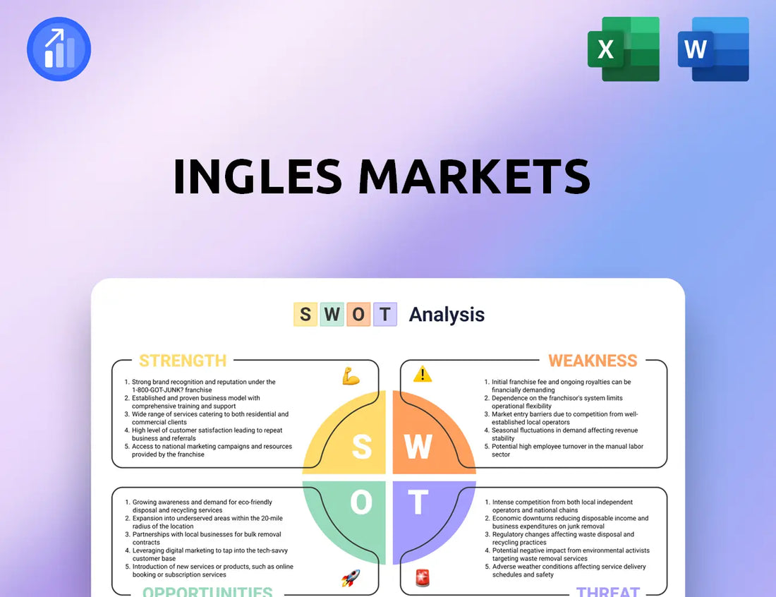 Ingles Markets SWOT Analysis