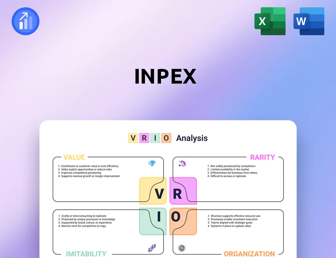 Inpex VRIO Analysis