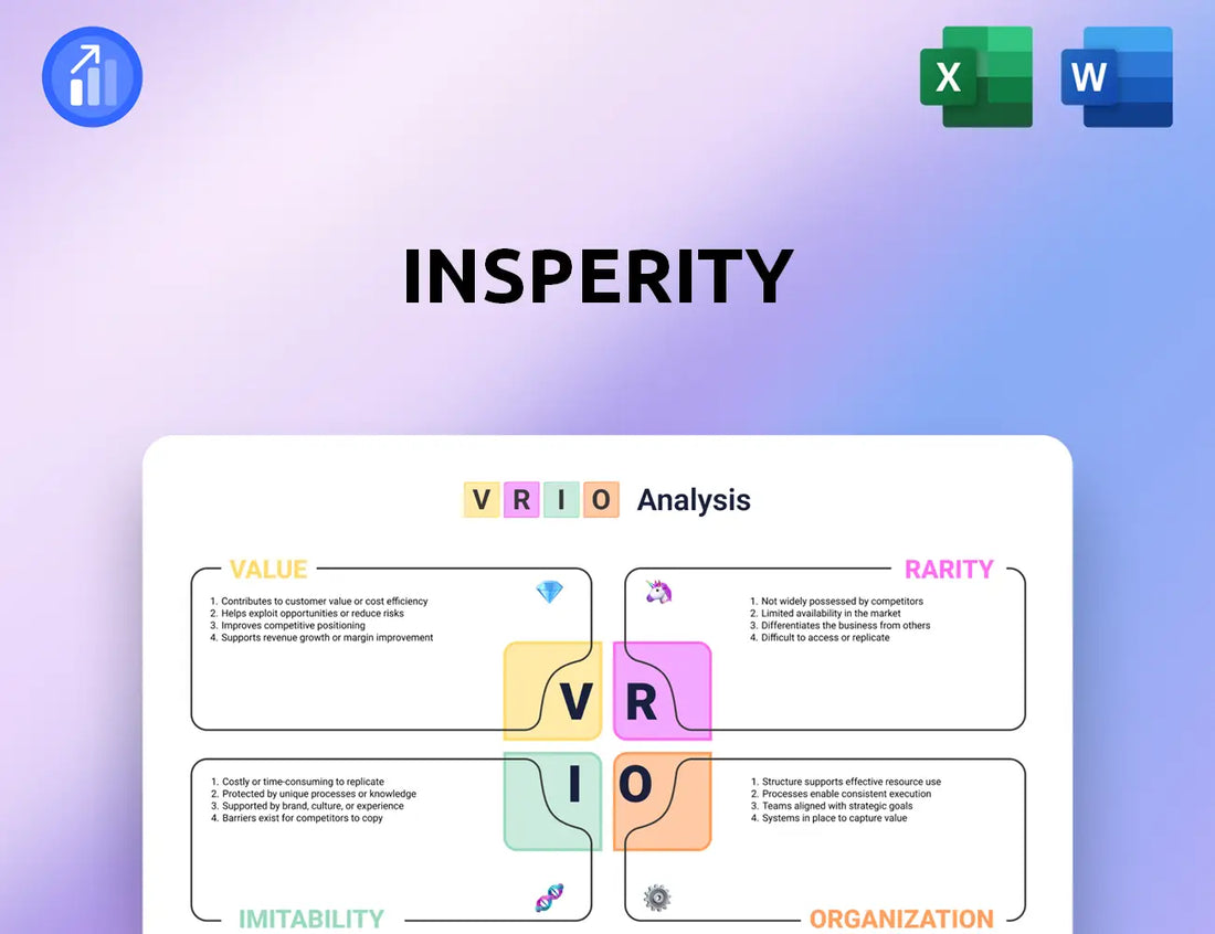 Insperity VRIO Analysis