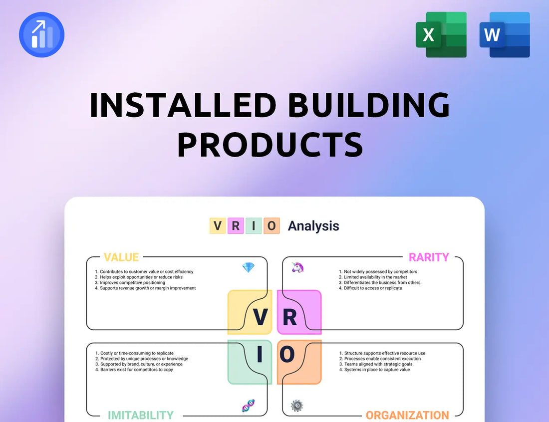 Installed Building Products VRIO Analysis