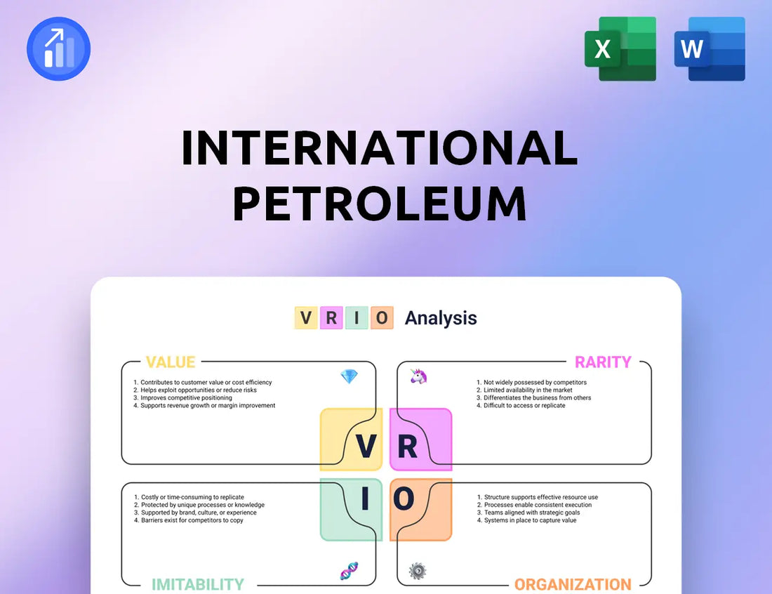 International Petroleum VRIO Analysis